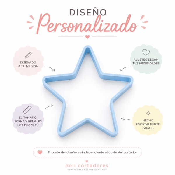 Cortador de galleta Opción 1. Diseño personalizado